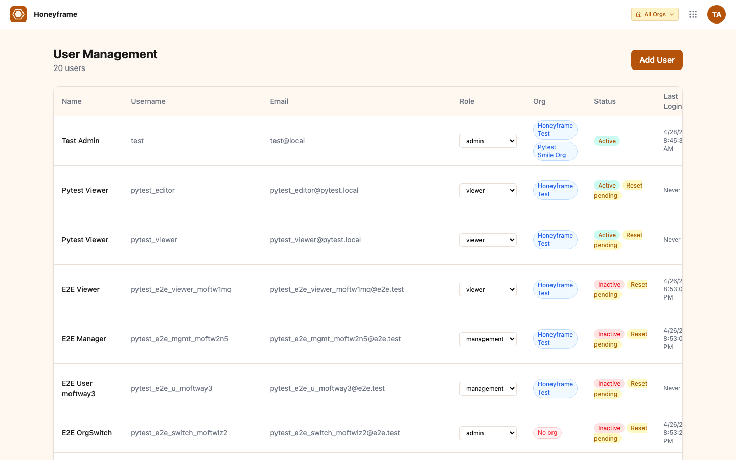 User Management page